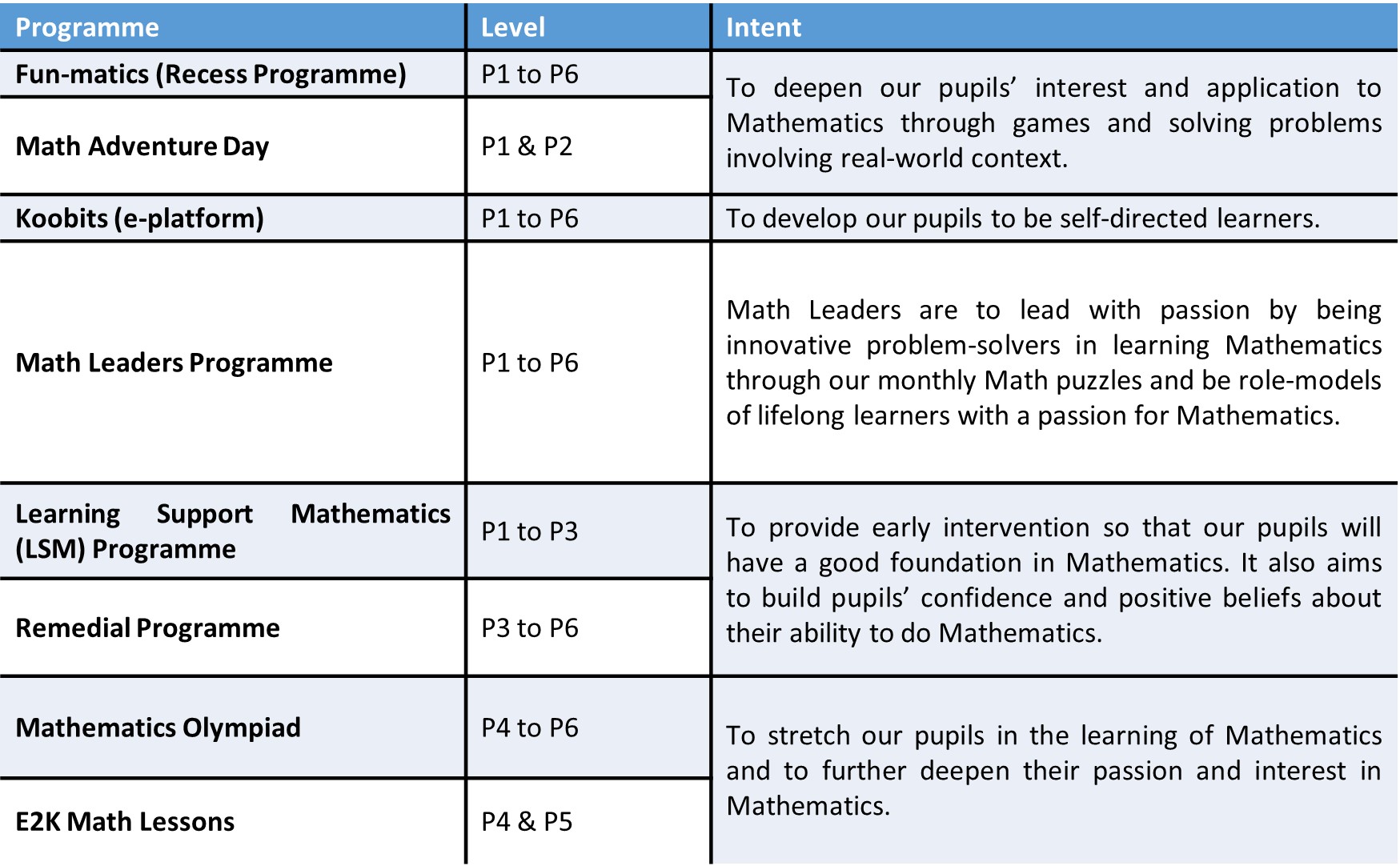 数学 Mathematics